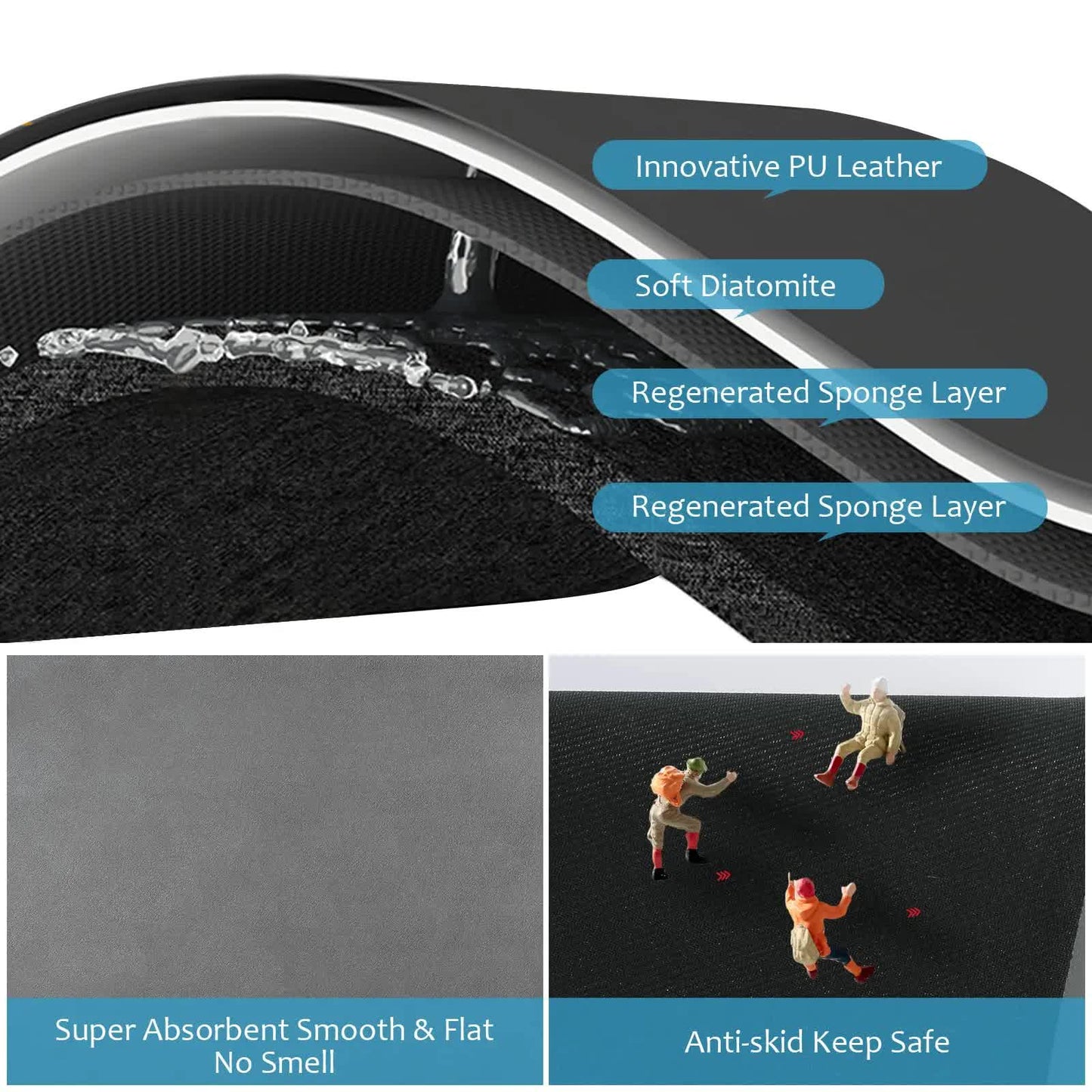 NNEDSZ Grey Waterproof Quick-Dry Kitchen Mat - Non-Slip Rubber Base, Absorbent Technology Fabric, 4mm Thick