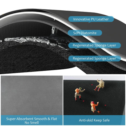 NNEDSZ Grey Waterproof Quick-Dry Kitchen Mat - Non-Slip Rubber Base, Absorbent Technology Fabric, 4mm Thick