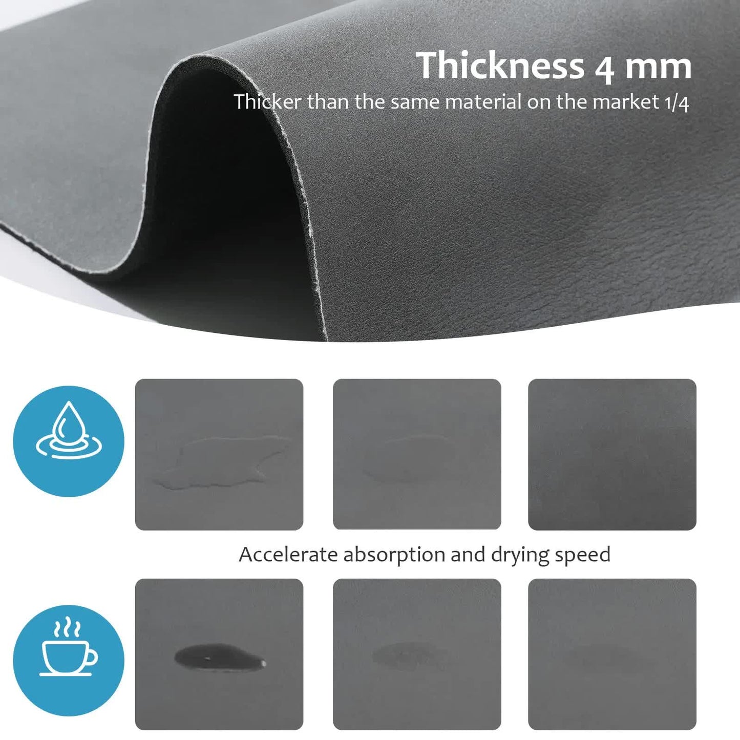 NNEDSZ Grey Waterproof Quick-Dry Kitchen Mat - Non-Slip Rubber Base, Absorbent Technology Fabric, 4mm Thick