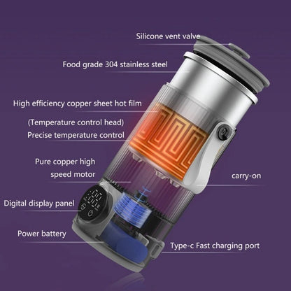 NNEOBA Rechargeable Heated Mixing Cup with 6 Temperature Settings