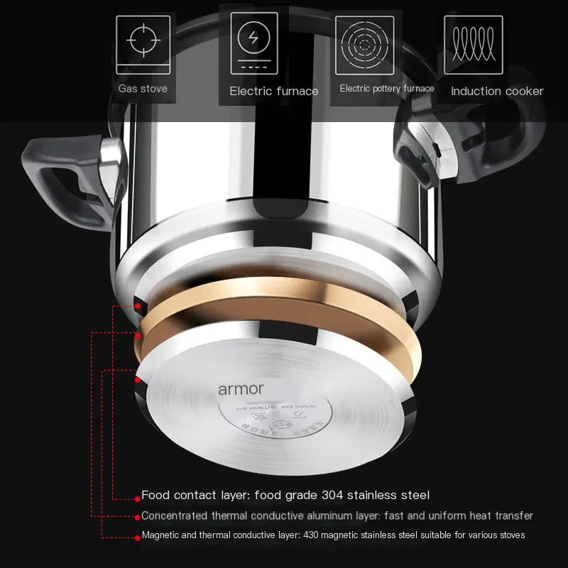 "304 Stainless Steel High-Pressure Cooker for Home Use"